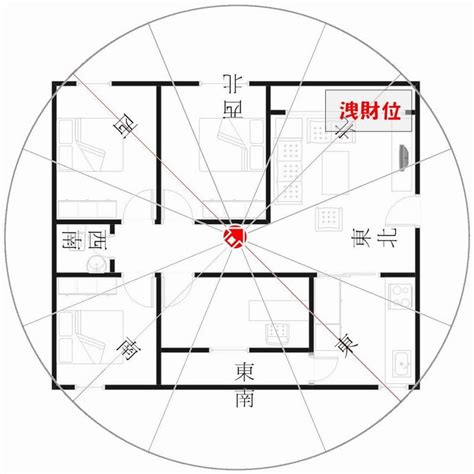 座西朝東財位|【座西朝東】你的房子是坐西朝東嗎？快來瞭解它的風。